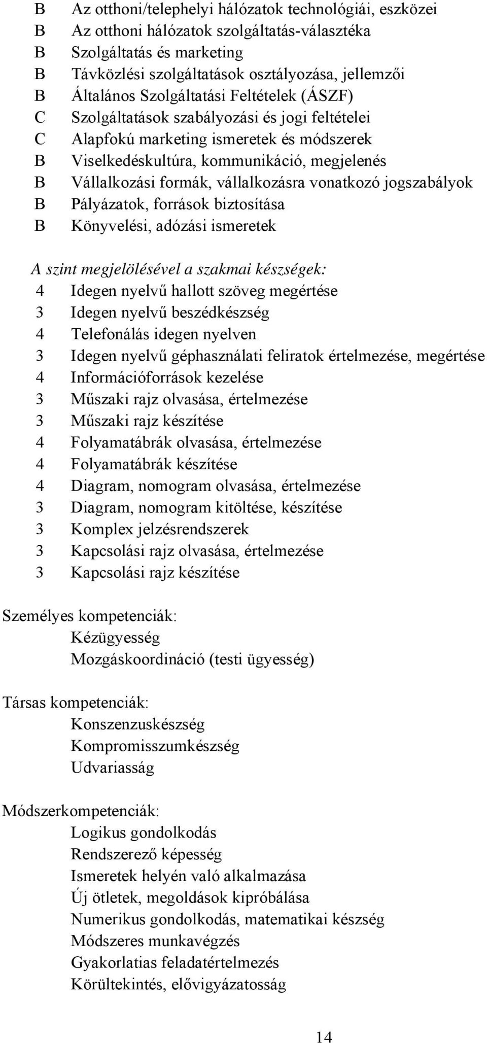 vállalkozásra vonatkozó jogszabályok Pályázatok, források biztosítása Könyvelési, adózási ismeretek A szint megjelölésével a szakmai készségek: 4 Idegen nyelvű hallott szöveg megértése 3 Idegen