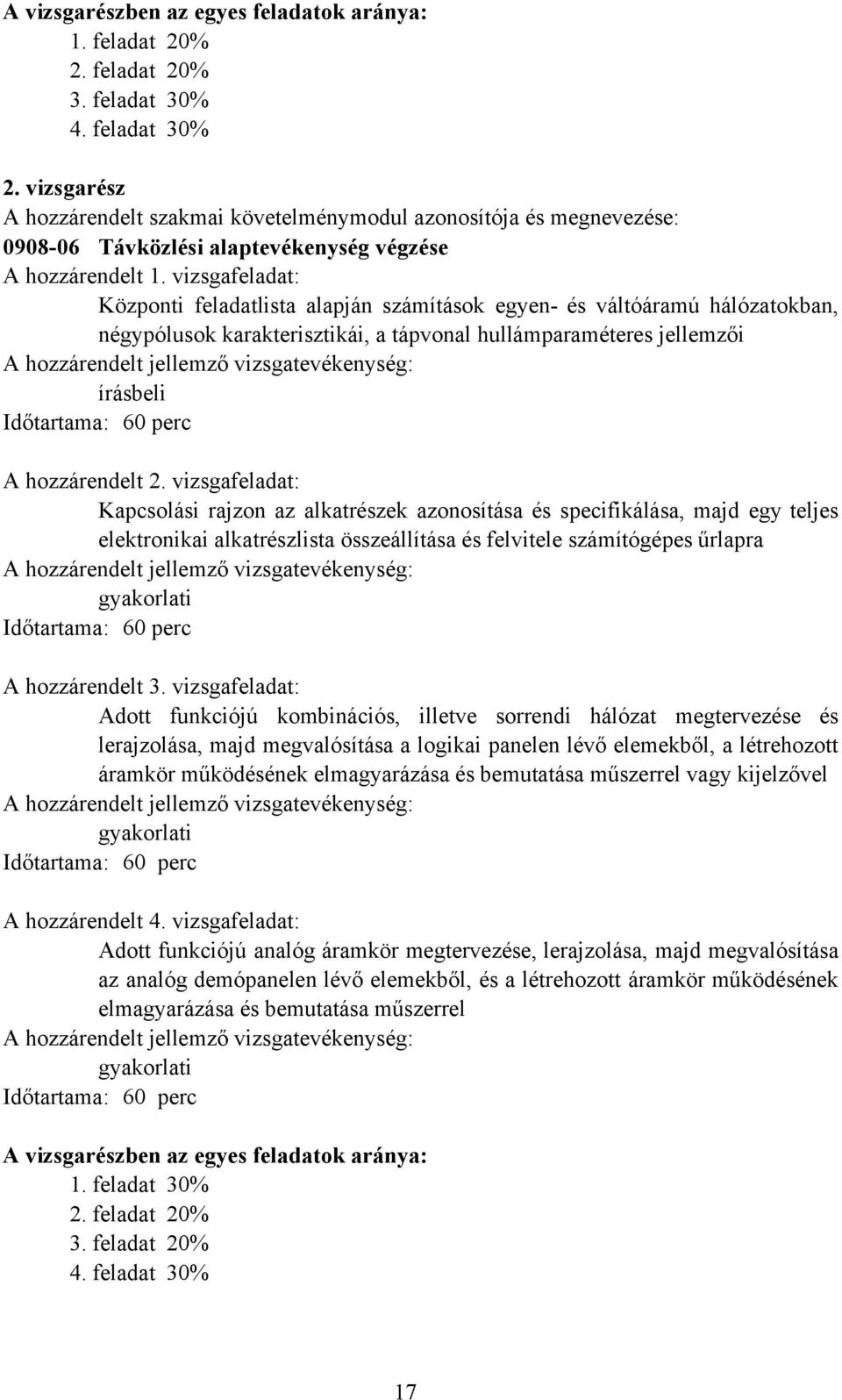 vizsgafeladat: Központi feladatlista alapján számítások egyen- és váltóáramú hálózatokban, négypólusok karakterisztikái, a tápvonal hullámparaméteres jellemzői írásbeli A hozzárendelt 2.
