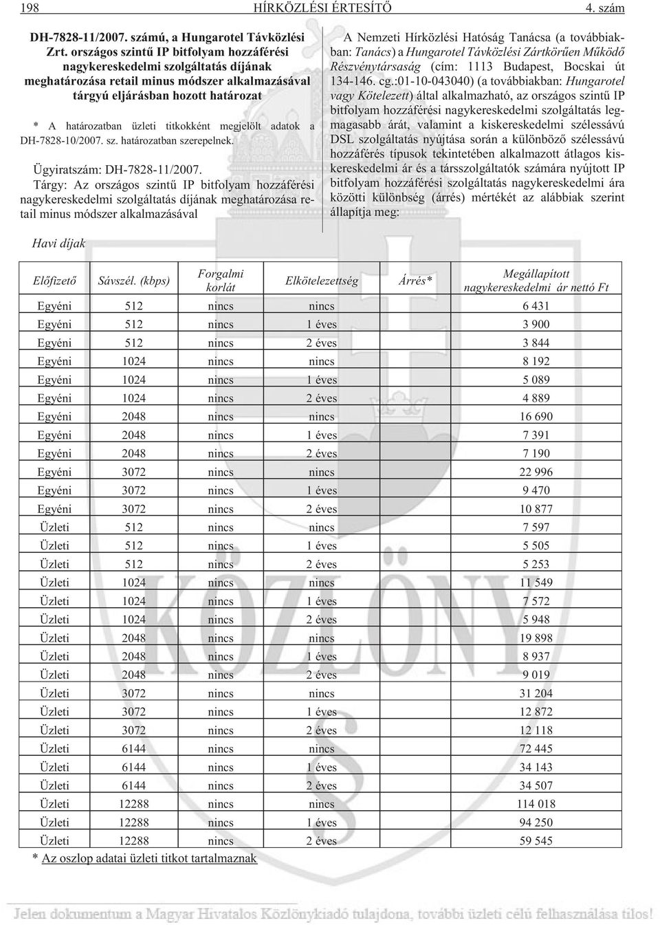 megjelölt adatok a DH-7828-10/2007. sz. határozatban szerepelnek. Ügyiratszám: DH-7828-11/2007.