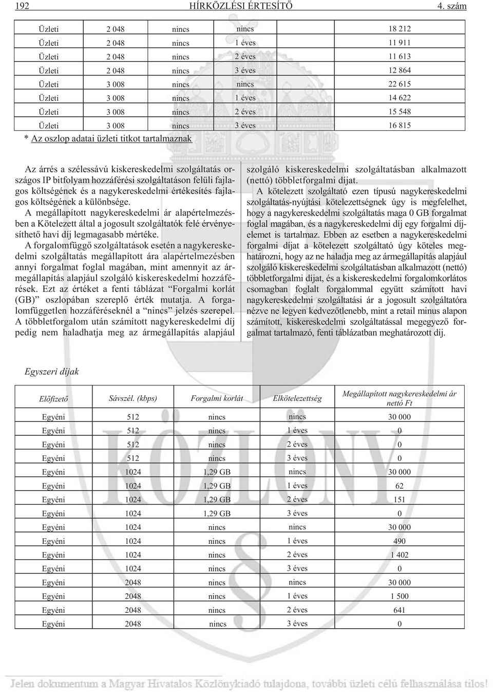 622 Üzleti 3 008 nincs 2 éves 15 548 Üzleti 3 008 nincs 3 éves 16 815 * Az oszlop adatai üzleti titkot tartalmaznak Az árrés a szélessávú kiskereskedelmi szolgáltatás országos IP bitfolyam