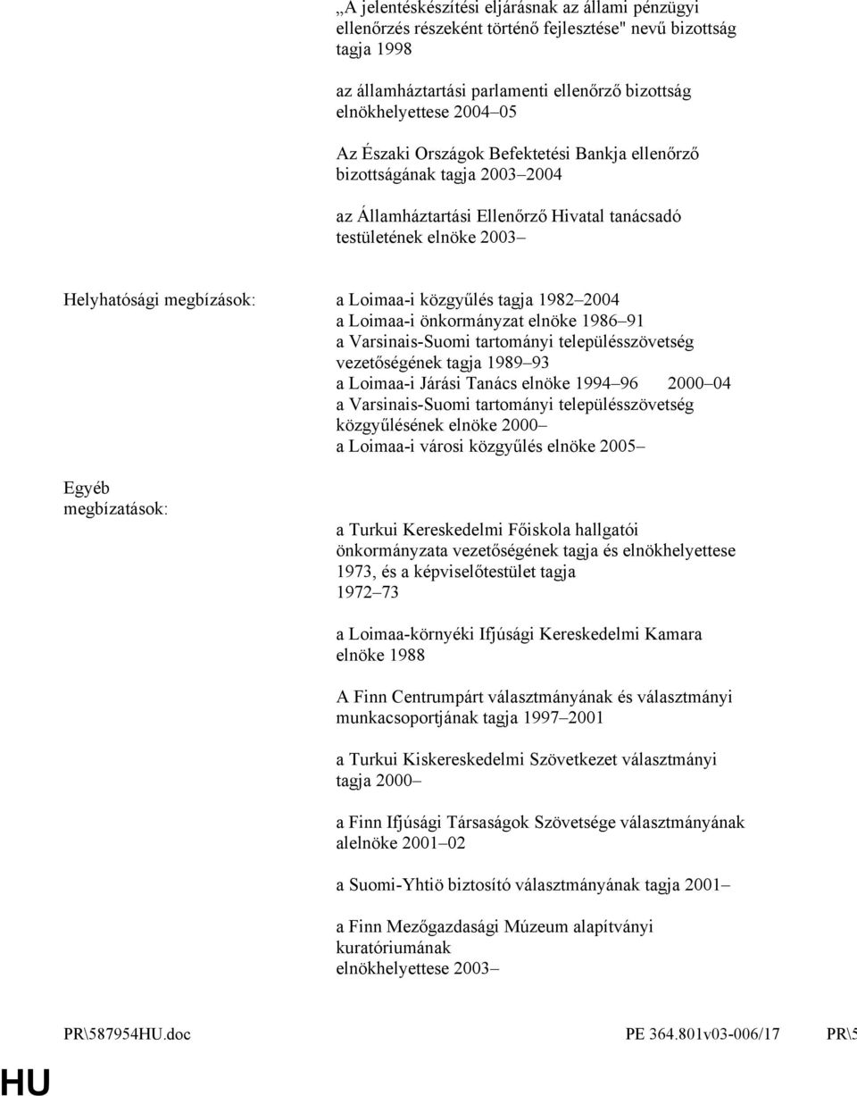 1982 2004 a Loimaa-i önkormányzat elnöke 1986 91 a Varsinais-Suomi tartományi településszövetség vezetőségének tagja 1989 93 a Loimaa-i Járási Tanács elnöke 1994 96 2000 04 a Varsinais-Suomi