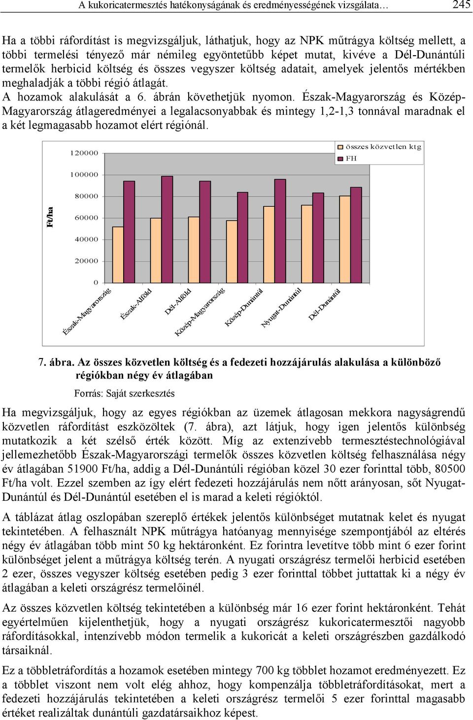 A hozamok alakulását a 6. ábrán követhetjük nyomon.