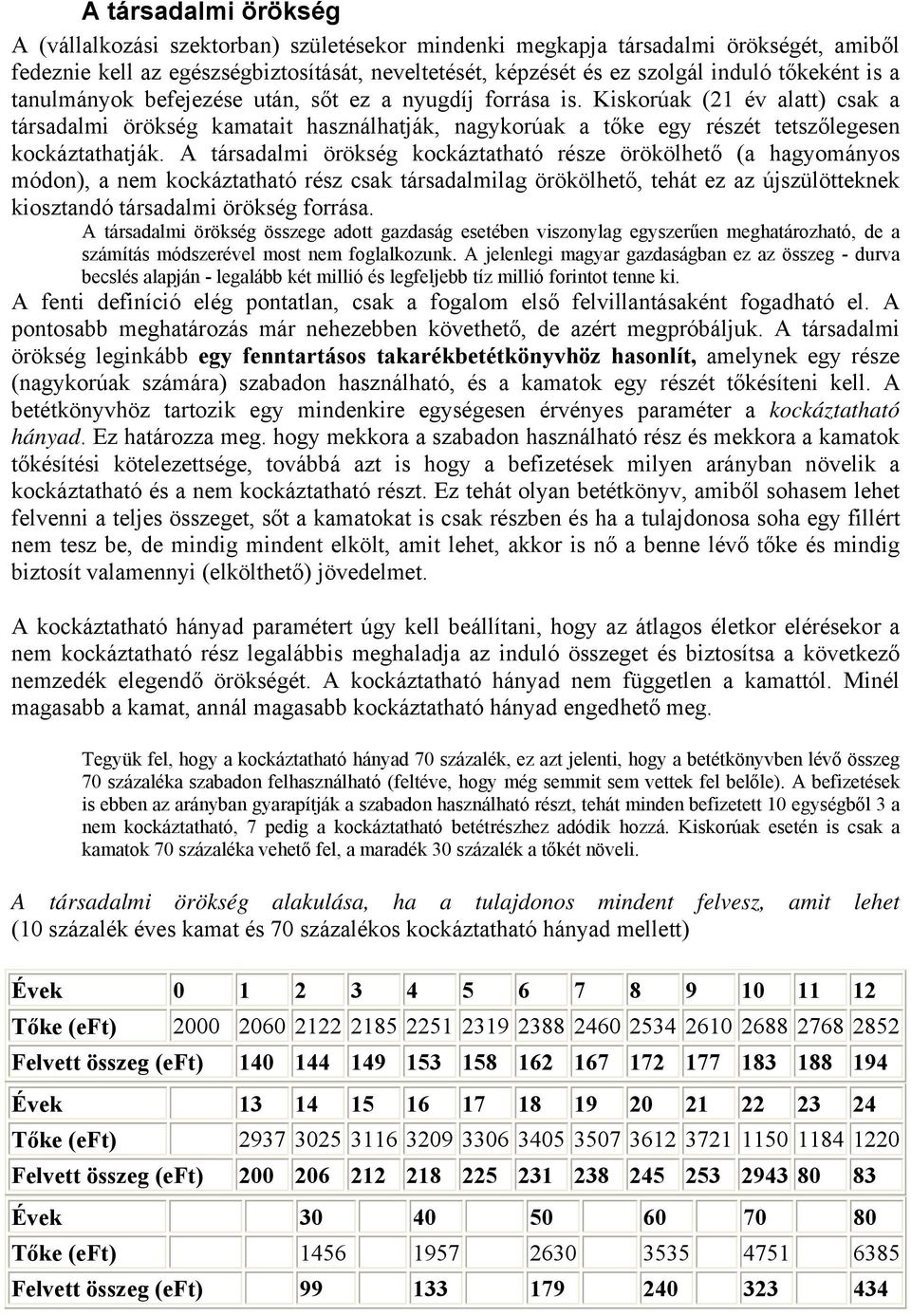 Kiskorúak (21 év alatt) csak a társadalmi örökség kamatait használhatják, nagykorúak a tőke egy részét tetszőlegesen kockáztathatják.