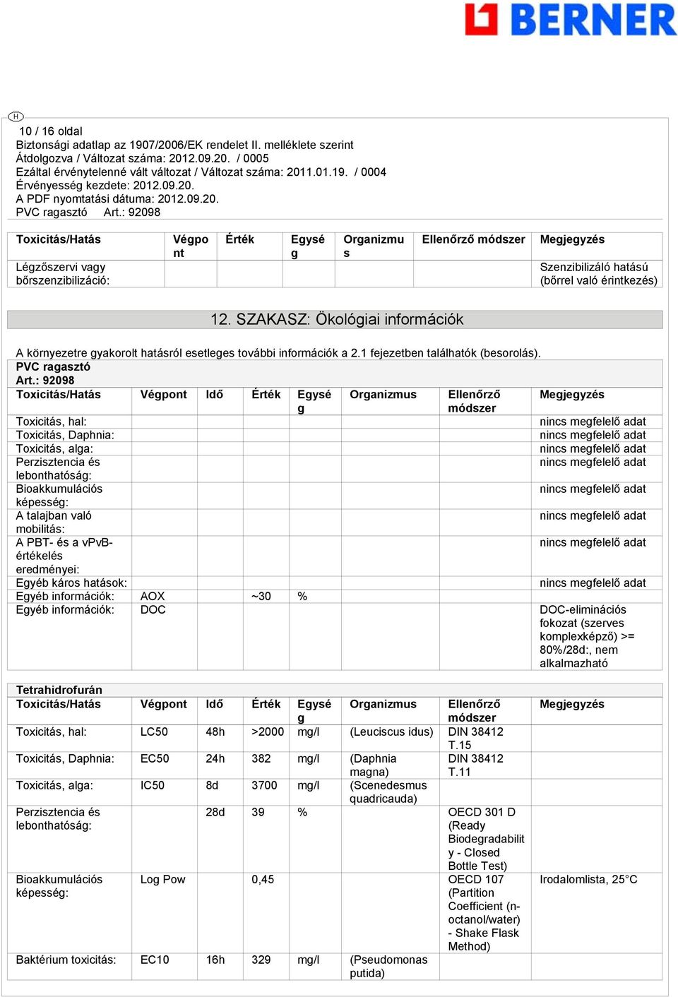 : 92098 Toxicitás/Hatás Végpont Idő Érték Egysé g Toxicitás, hal: Toxicitás, Daphnia: Toxicitás, alga: Perzisztencia és lebonthatóság: Bioakkumulációs képesség: A talajban való mobilitás: A PBT- és a