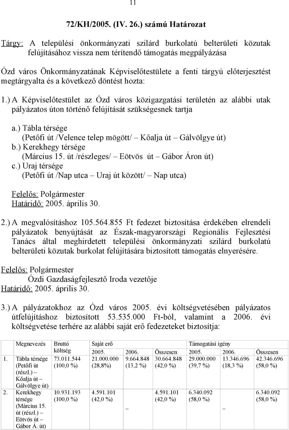 fenti tárgyú előterjesztést megtárgyalta és a következő döntést hozta: 1.