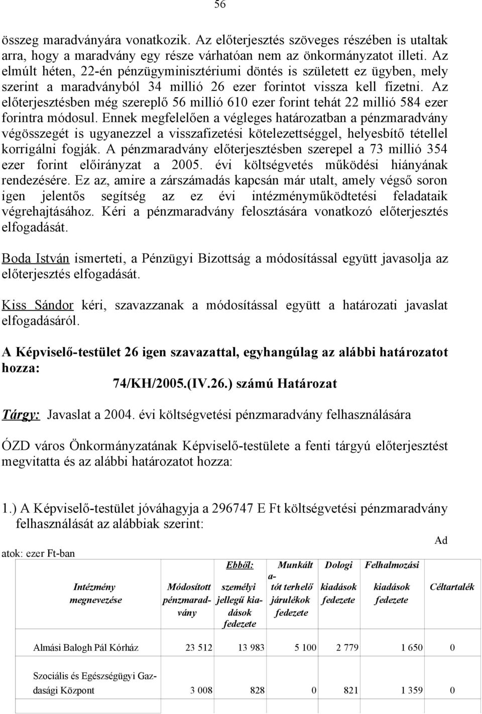 Az előterjesztésben még szereplő 56 millió 610 ezer forint tehát 22 millió 584 ezer forintra módosul.