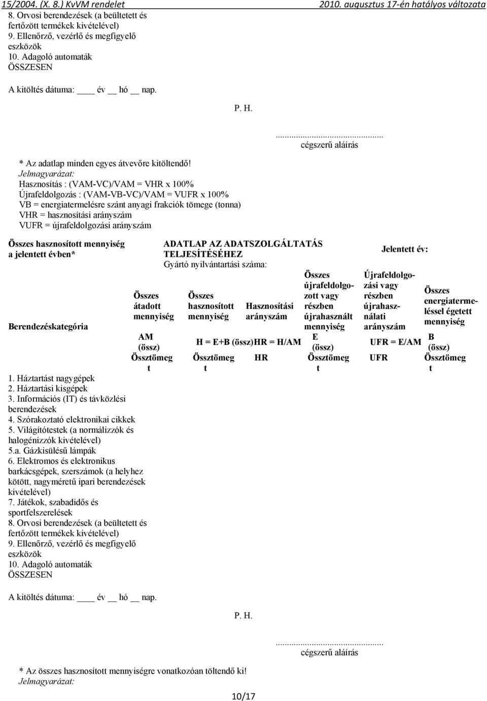 újrafeldolgozási arányszám Összes hasznosított a jelentett évben* 1. Háztartást nagygépek 5.a. Gázkisülésű lámpák 6.