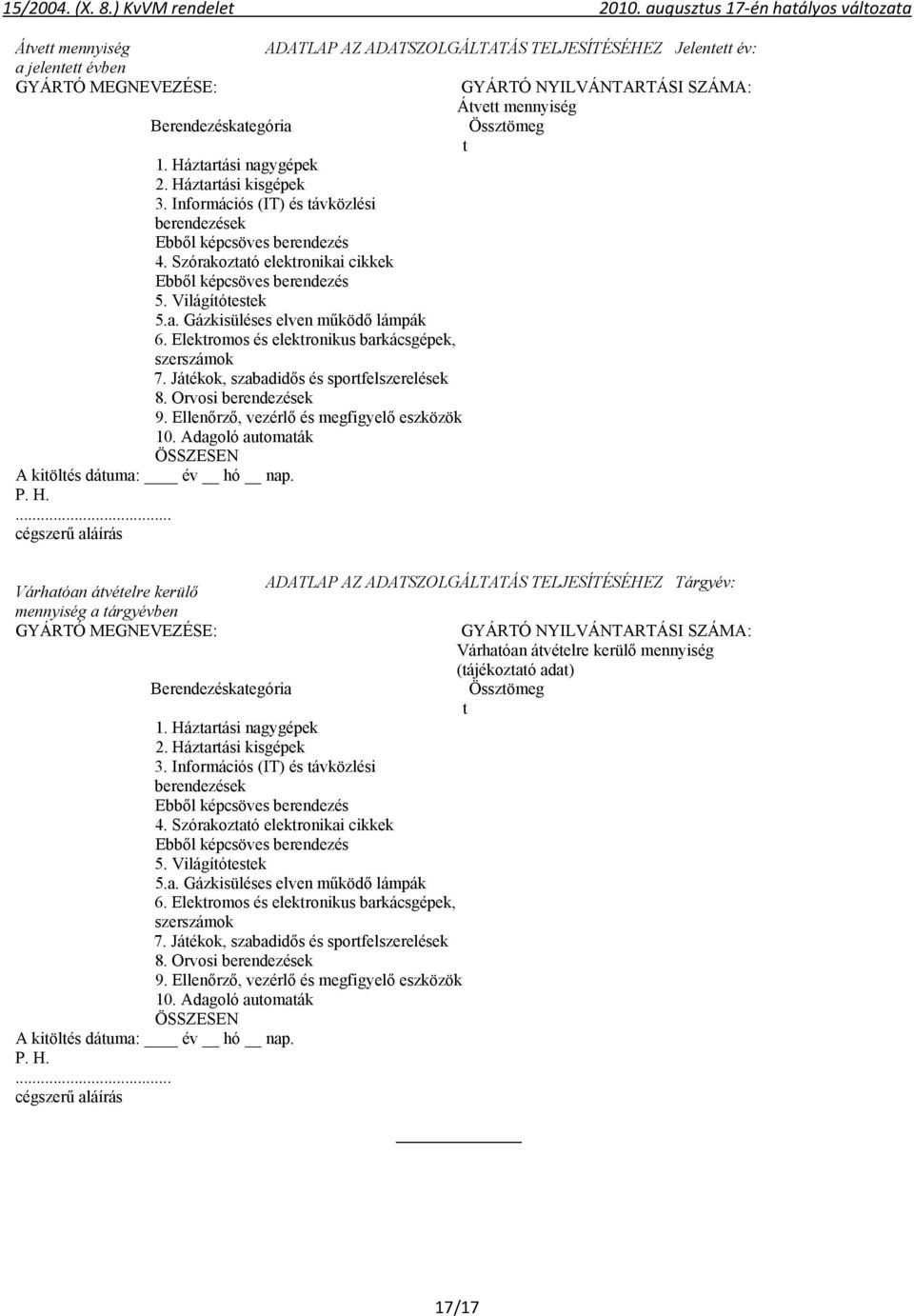 Világítótestek 5.a. Gázkisüléses elven működő lámpák szerszámok 8. Orvosi.