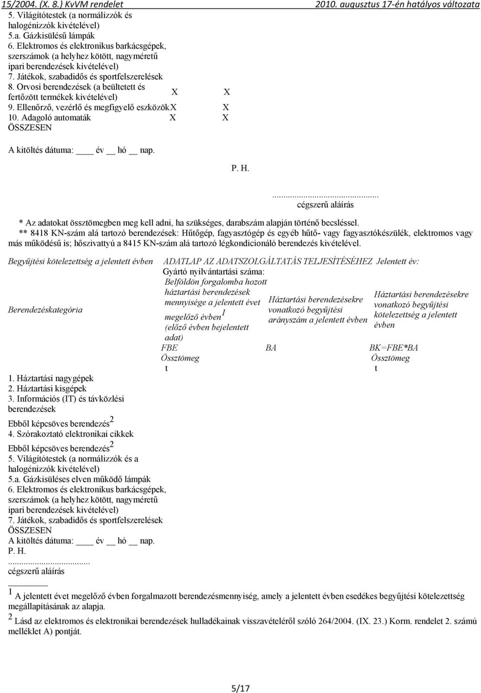 ** 8418 KN-szám alá tartozó : Hűtőgép, fagyasztógép és egyéb hűtő- fagyasztókészülék, elektromos más működésű is; hőszivattyú a 8415 KN-szám alá tartozó légkondicionáló berendezés kivételével.