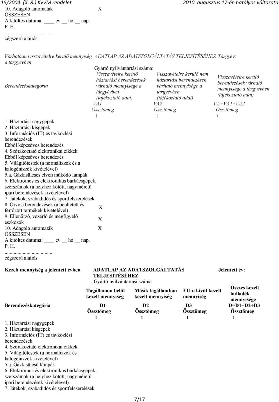 .. Kezelt a jelentett évben Tárgyév: Visszavételre kerülő Visszavételre kerülő nem háztartási háztartási várható e a várható e a tárgyévben tárgyévben VA1 VA2