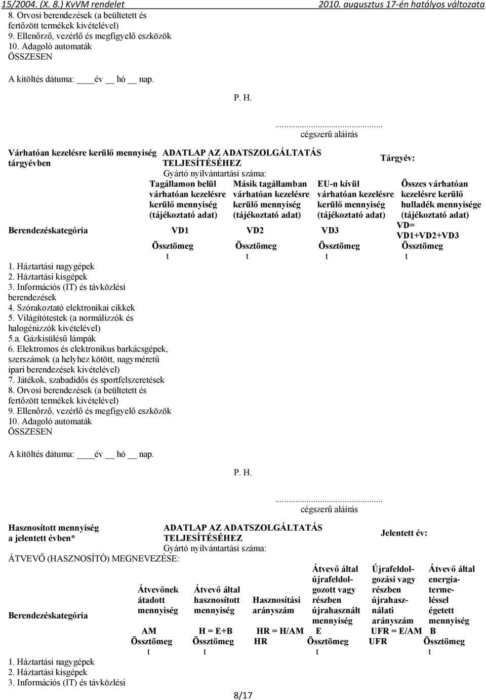 EU-n kívül várhatóan kezelésre kerülő Tárgyév: Összes várhatóan kezelésre kerülő hulladék e VD= VD1+VD2+VD3 t t t t Hasznosított a jelentett évben* ÁTVEVŐ (HASZNOSÍTÓ) MEGNEVEZÉSE: Átvevőnek átadott