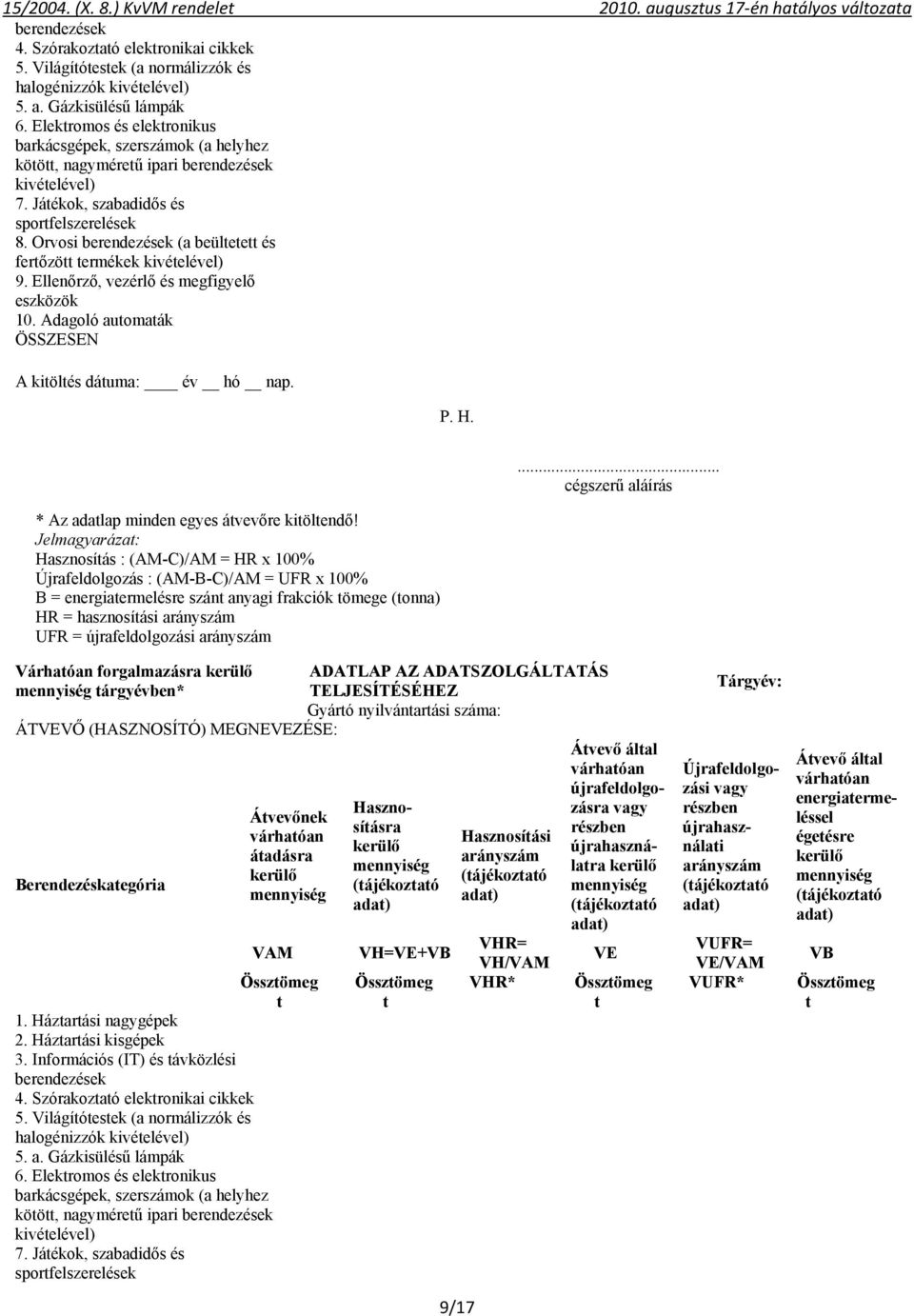 Jelmagyarázat: Hasznosítás : (AM-C)/AM = HR x 100% Újrafeldolgozás : (AM-B-C)/AM = UFR x 100% B = energiatermelésre szánt anyagi frakciók tömege (tonna) HR = hasznosítási arányszám UFR =