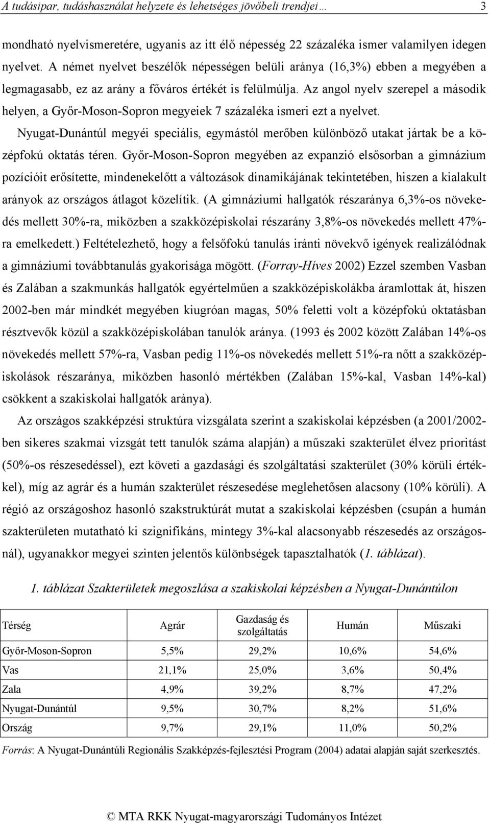 Az angol nyelv szerepel a második helyen, a Győr-Moson-Sopron megyeiek 7 százaléka ismeri ezt a nyelvet.