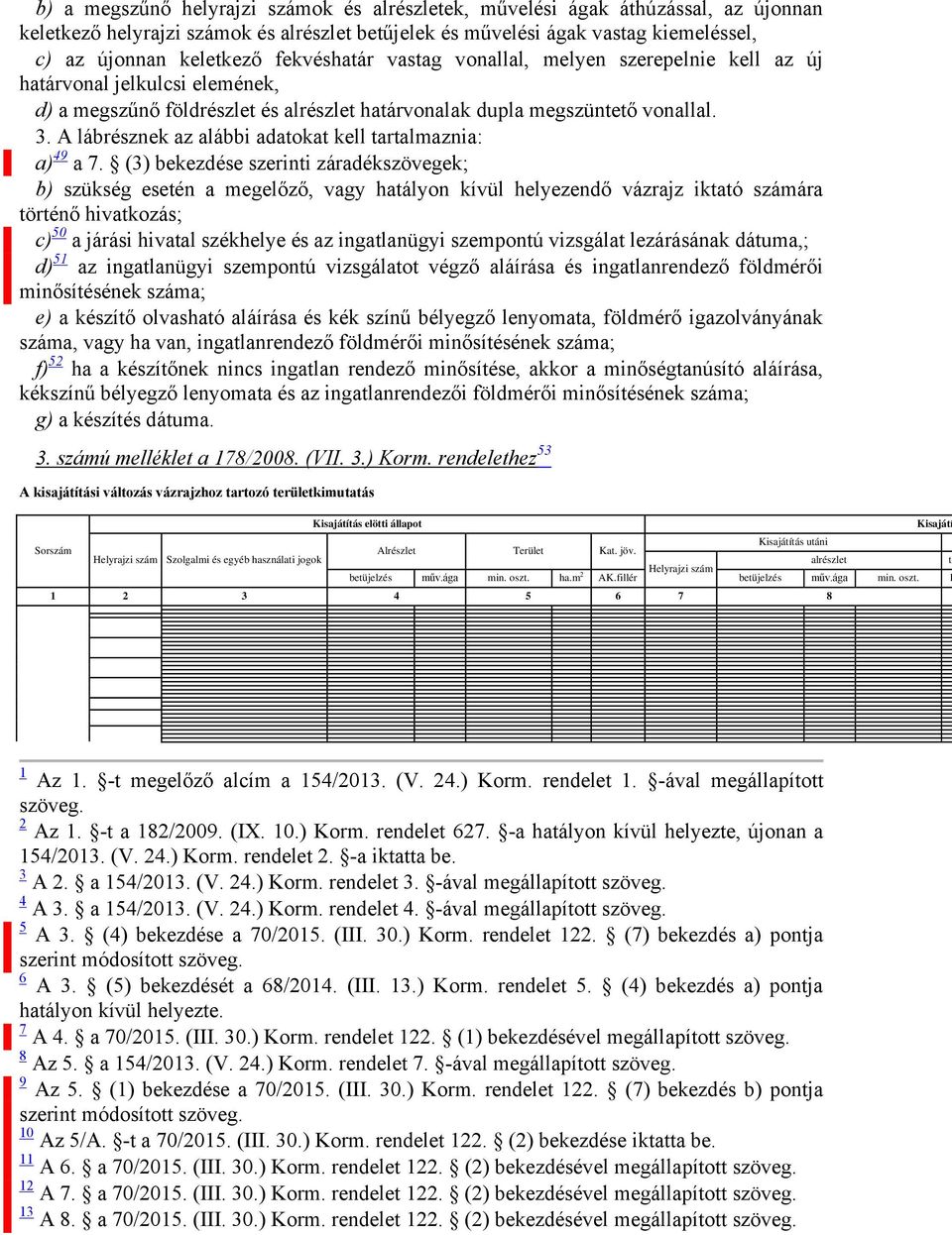 A lábrésznek az alábbi adatokat kell tartalmaznia: a) 49 a 7.