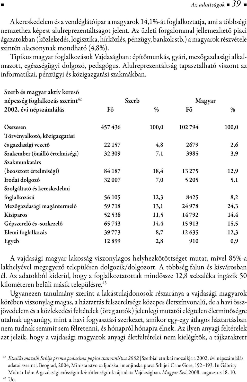 Tipikus magyar foglalkozások Vajdaságban: építőmunkás, gyári, mezőgazdasági alkalmazott, egészségügyi dolgozó, pedagógus.