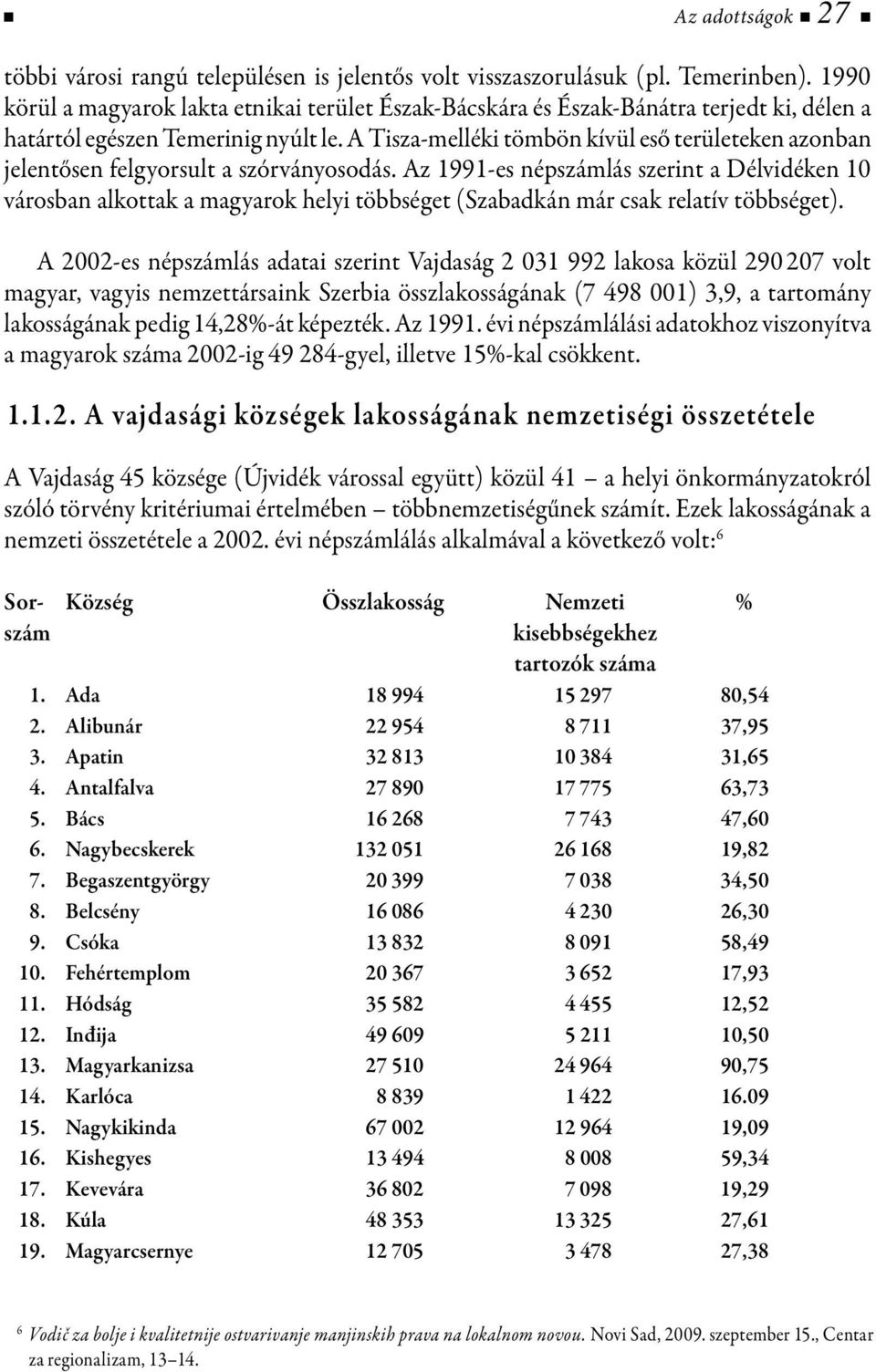A Tisza-melléki tömbön kívül eső területeken azonban jelentősen felgyorsult a szórványosodás.