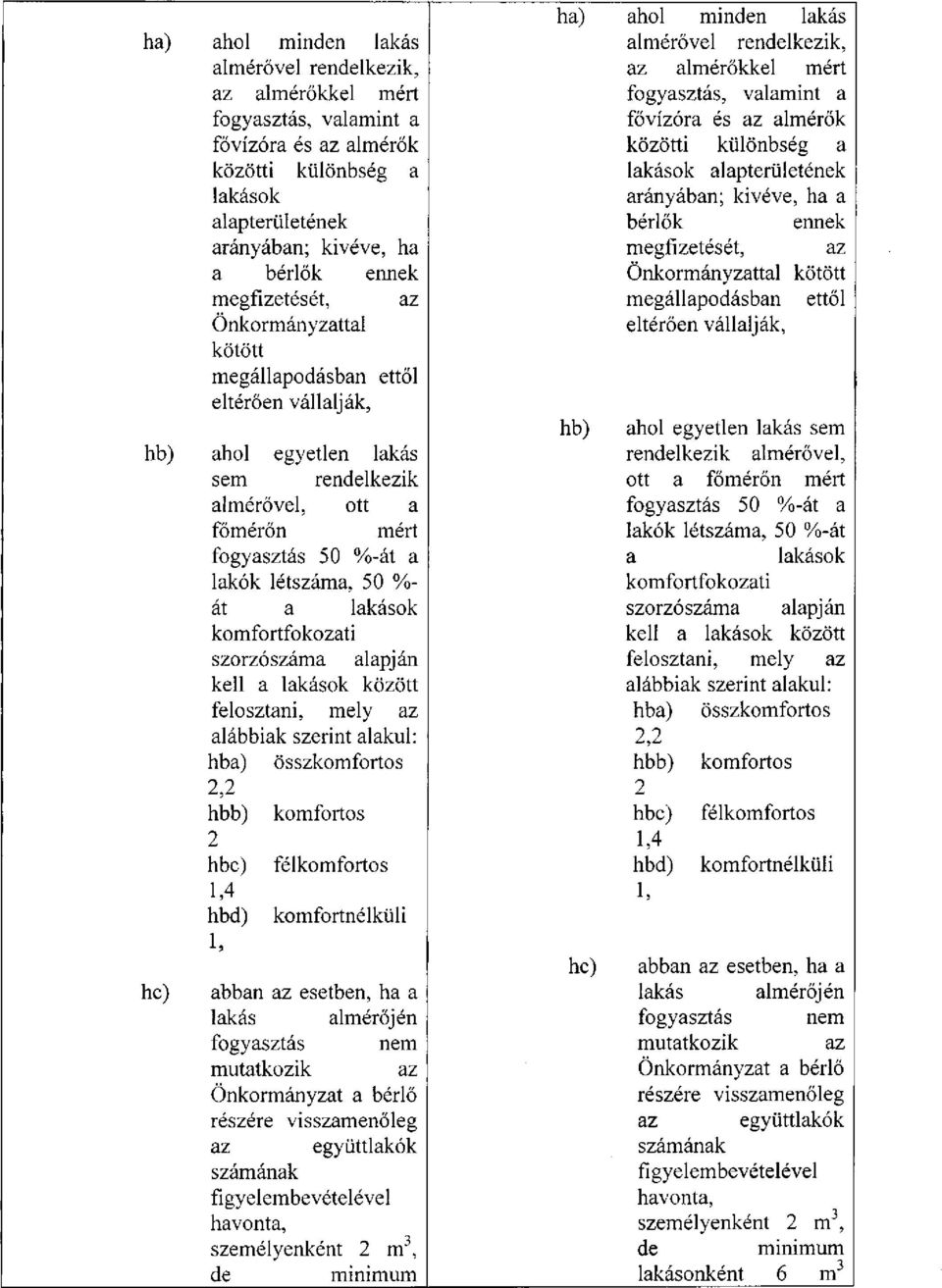 lakások komfortfokozati szorzószáma alapján kell a lakások között felosztani, mely az alábbiak szerint alakul: hba) összkomfortos 2,2 hbb) komfortos 2 hbc) félkomfortos 1,4 hbd) komfortnélküli 1,