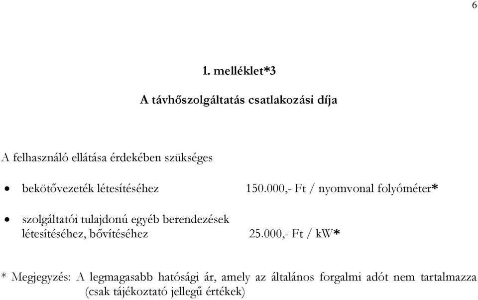 létesítéséhez, bővítéséhez 150.000,- Ft / nyomvonal folyóméter* 25.