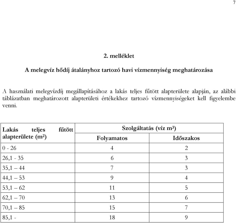 értékekhez tartozó vízmennyiségeket kell figyelembe venni.