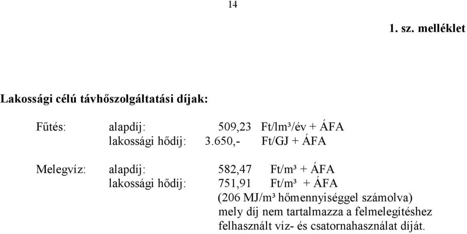 + ÁFA lakossági hődíj: 3.
