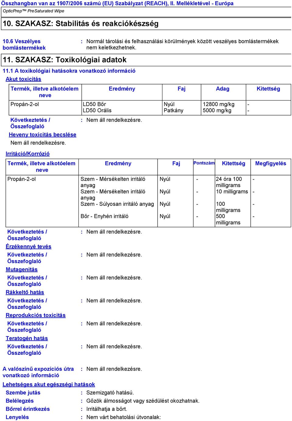 Eredmény Faj Adag Kitettség Propán2ol LD50 Bőr Nyúl 12800 mg/kg LD50 Orális Patkány 5000 mg/kg Heveny toxicitás becslése Irritáció/Korrózió Termék, illetve alkotóelem neve Propán2ol Érzékennyé tevés