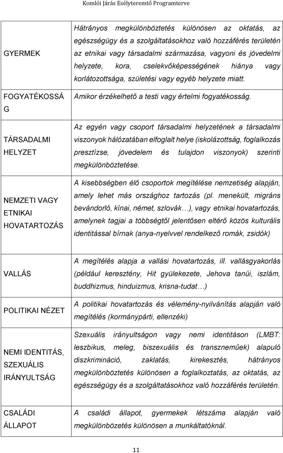 Amikor érzékelhető a testi vagy értelmi fogyatékosság.