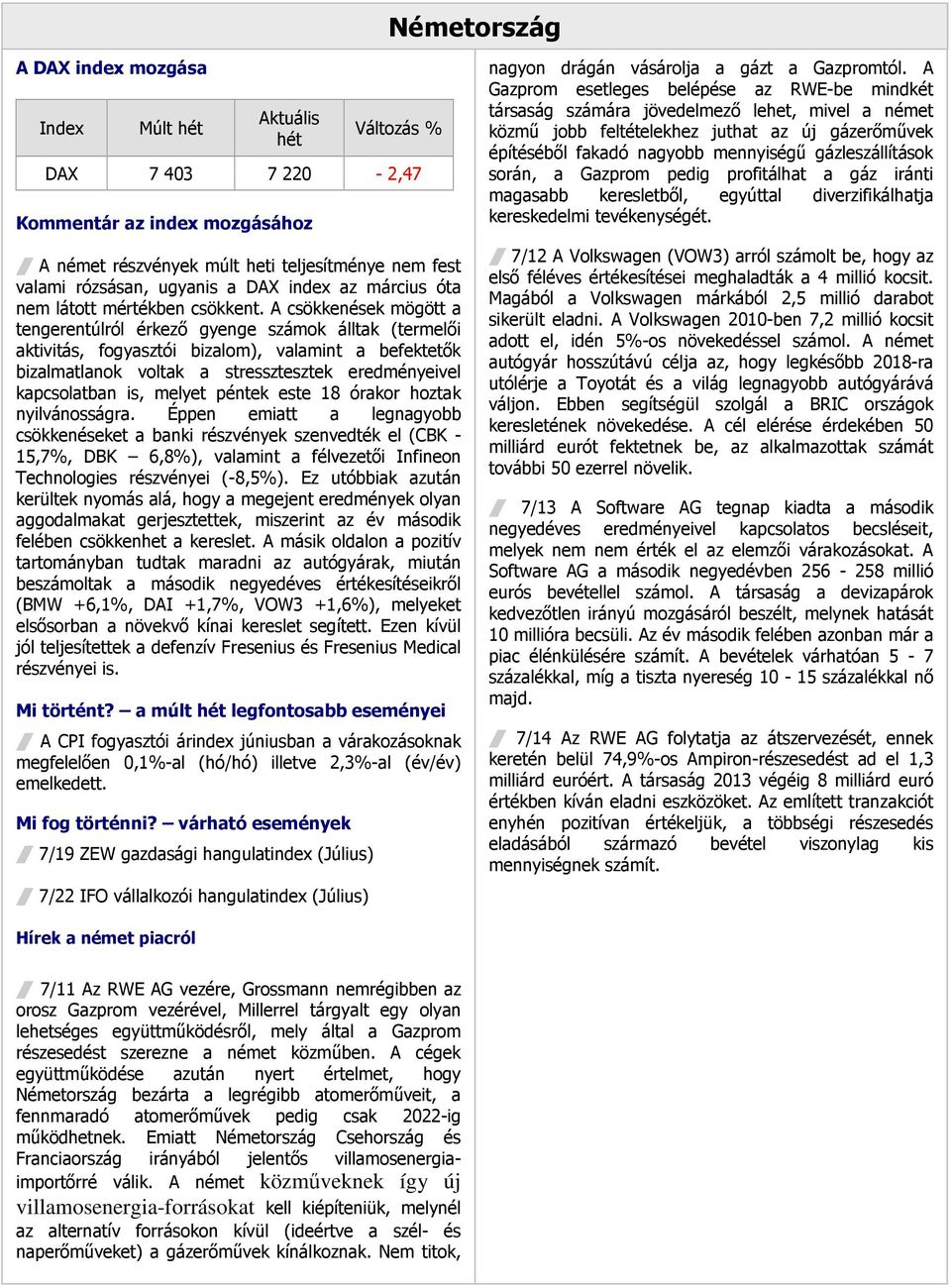 A csökkenések mögött a tengerentúlról érkezı gyenge számok álltak (termelıi aktivitás, fogyasztói bizalom), valamint a befektetık bizalmatlanok voltak a stressztesztek eredményeivel kapcsolatban is,