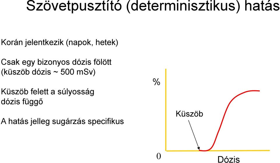 fölött (küszöb dózis ~ 500 msv) Küszöb felett a