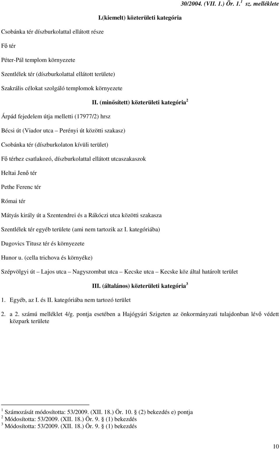 (minısített) közterületi kategória 2 Fı térhez csatlakozó, díszburkolattal ellátott utcaszakaszok Heltai Jenı tér Pethe Ferenc tér Római tér Mátyás király út a Szentendrei és a Rákóczi utca közötti