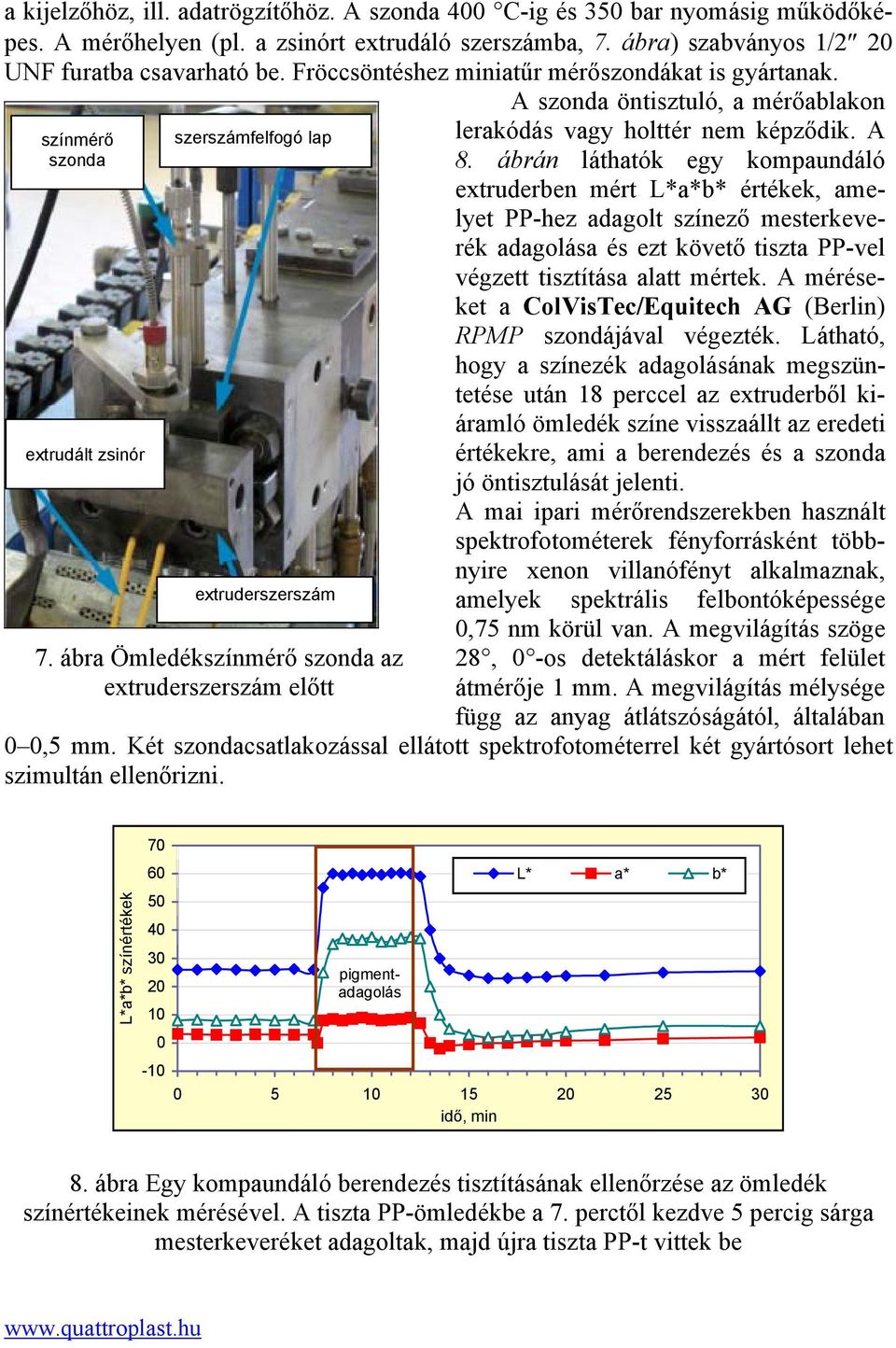 ábra Ömledékszínmérő szonda az extruderszerszám előtt A szonda öntisztuló, a mérőablakon lerakódás vagy holttér nem képződik. A 8.