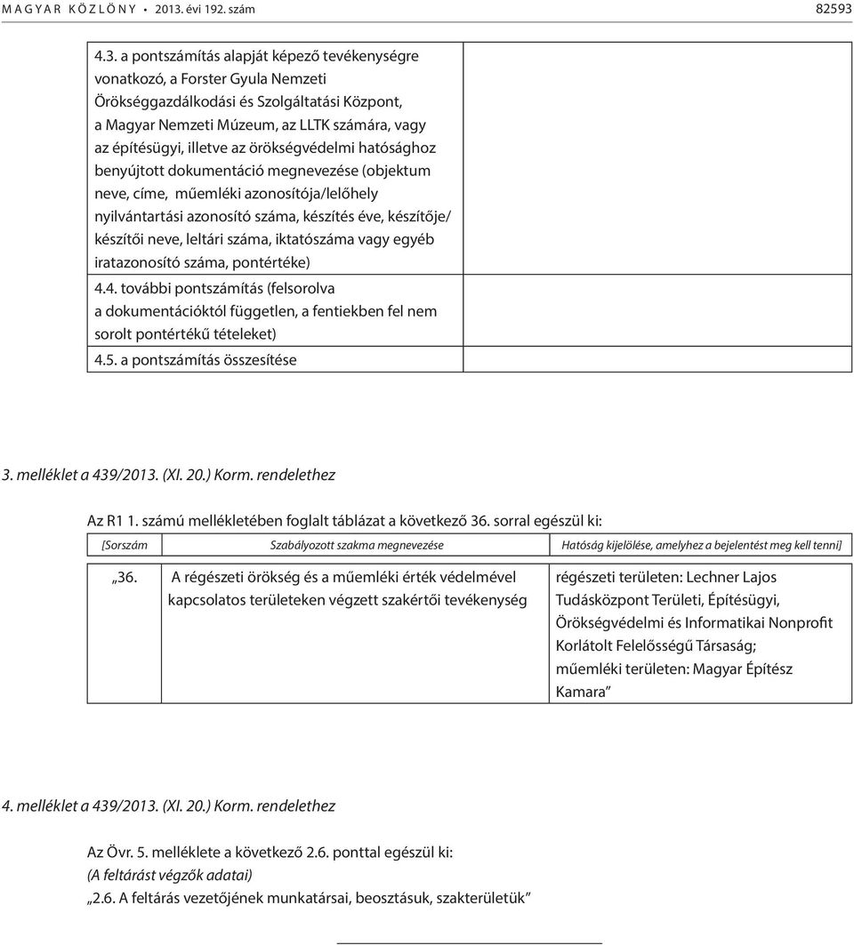 4.3. a pontszámítás alapját képező tevékenységre vonatkozó, a Forster Gyula Nemzeti Örökséggazdálkodási és Szolgáltatási Központ, a Magyar Nemzeti Múzeum, az LLTK számára, vagy az építésügyi, illetve