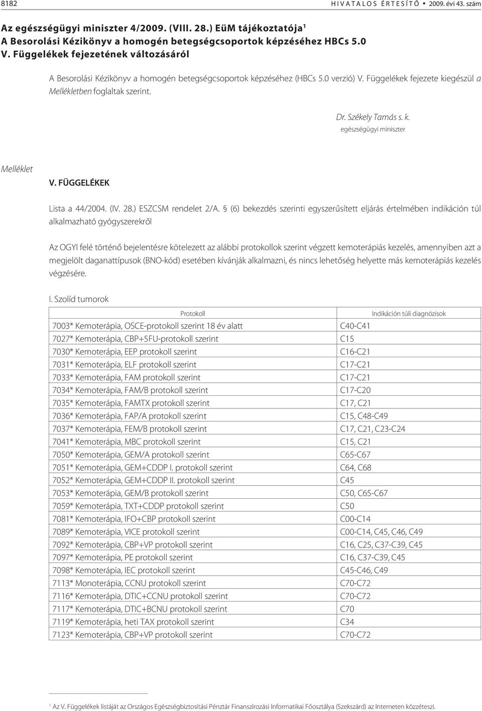 Székely Tamás s. k. egészségügyi miniszter Melléklet V. FÜGGELÉKEK Lista a 44/2004. (IV. 28.) ESZCSM rendelet 2/A.