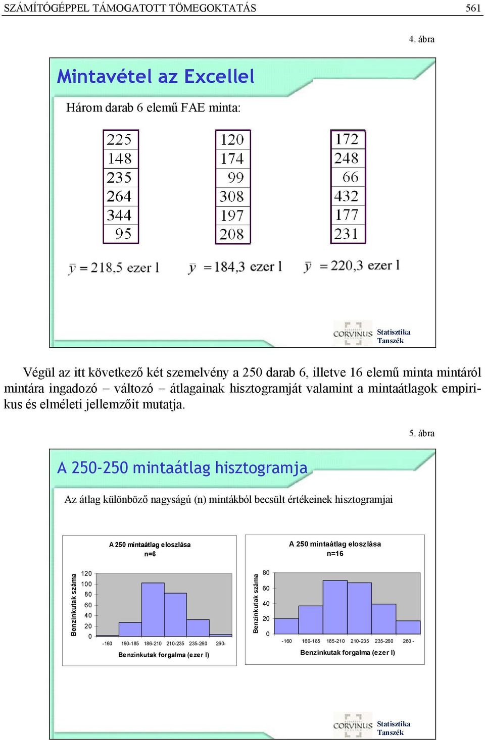 átlagainak hisztogramját valamint a mintaátlagok empirikus és elméleti jellemzőit mutatja. 5.