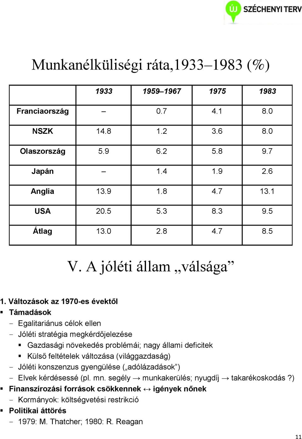 Változások az 1970-es évektől Támadások Egalitariánus célok ellen Jóléti stratégia megkérdőjelezése Gazdasági növekedés problémái; nagy állami deficitek Külső feltételek