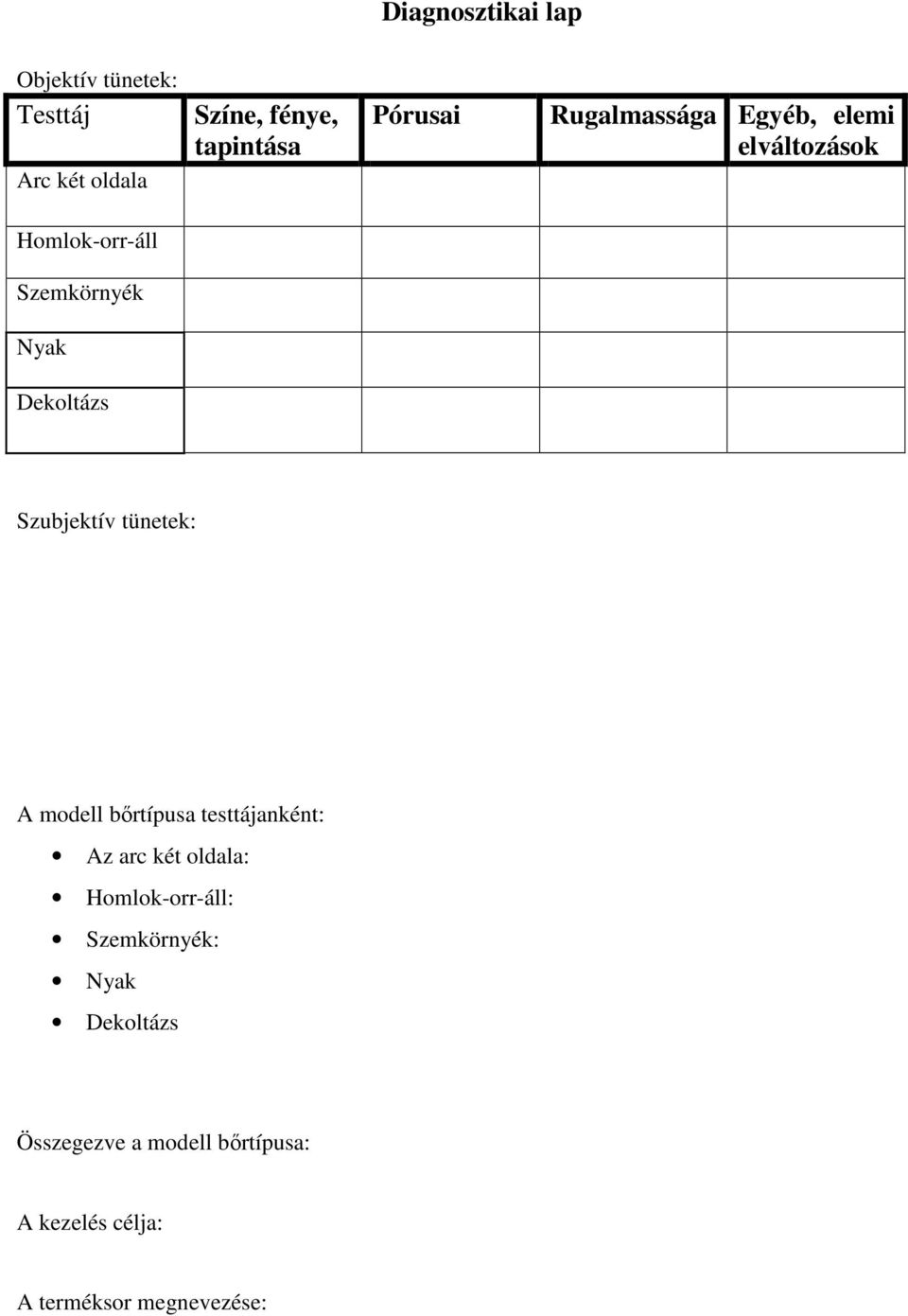 Szubjektív tünetek: A modell bırtípusa testtájanként: Az arc két oldala: Homlok-orr-áll: