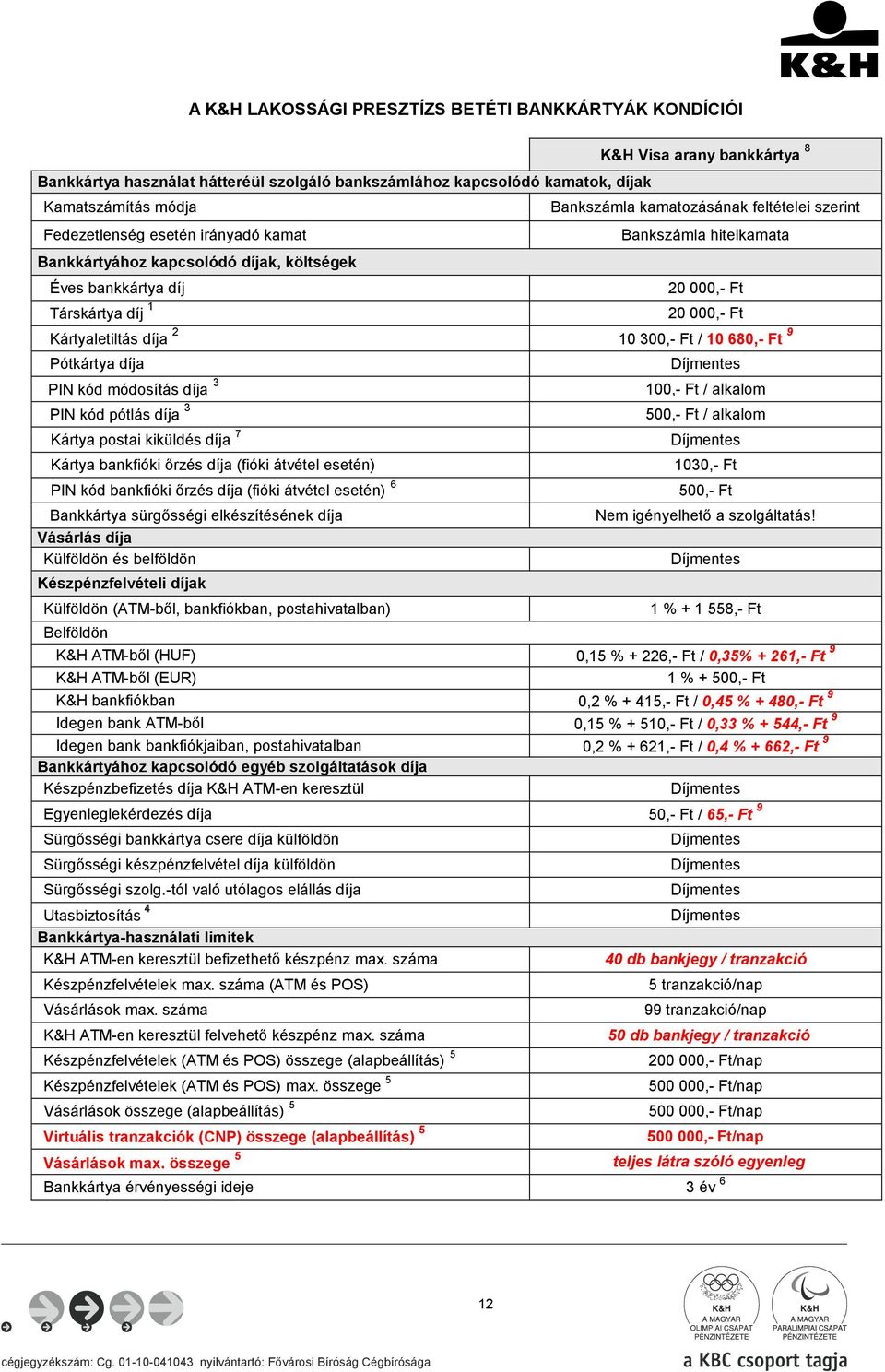 Kártyaletiltás díja 2 10 300,- Ft / 10 680,- Ft 9 Pótkártya díja PIN kód módosítás díja 3 PIN kód pótlás díja 3 Kártya postai kiküldés díja 7 Kártya bankfióki őrzés díja (fióki átvétel esetén) PIN