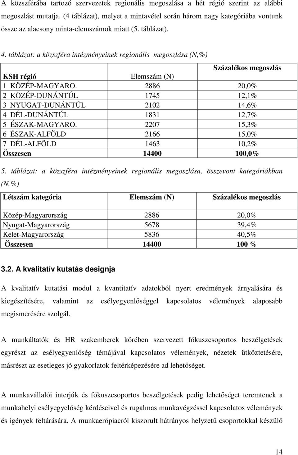 táblázat: a közszféra intézményeinek regionális megoszlása (N,%) Százalékos megoszlás KSH régió Elemszám (N) 1 KÖZÉP-MAGYARO.