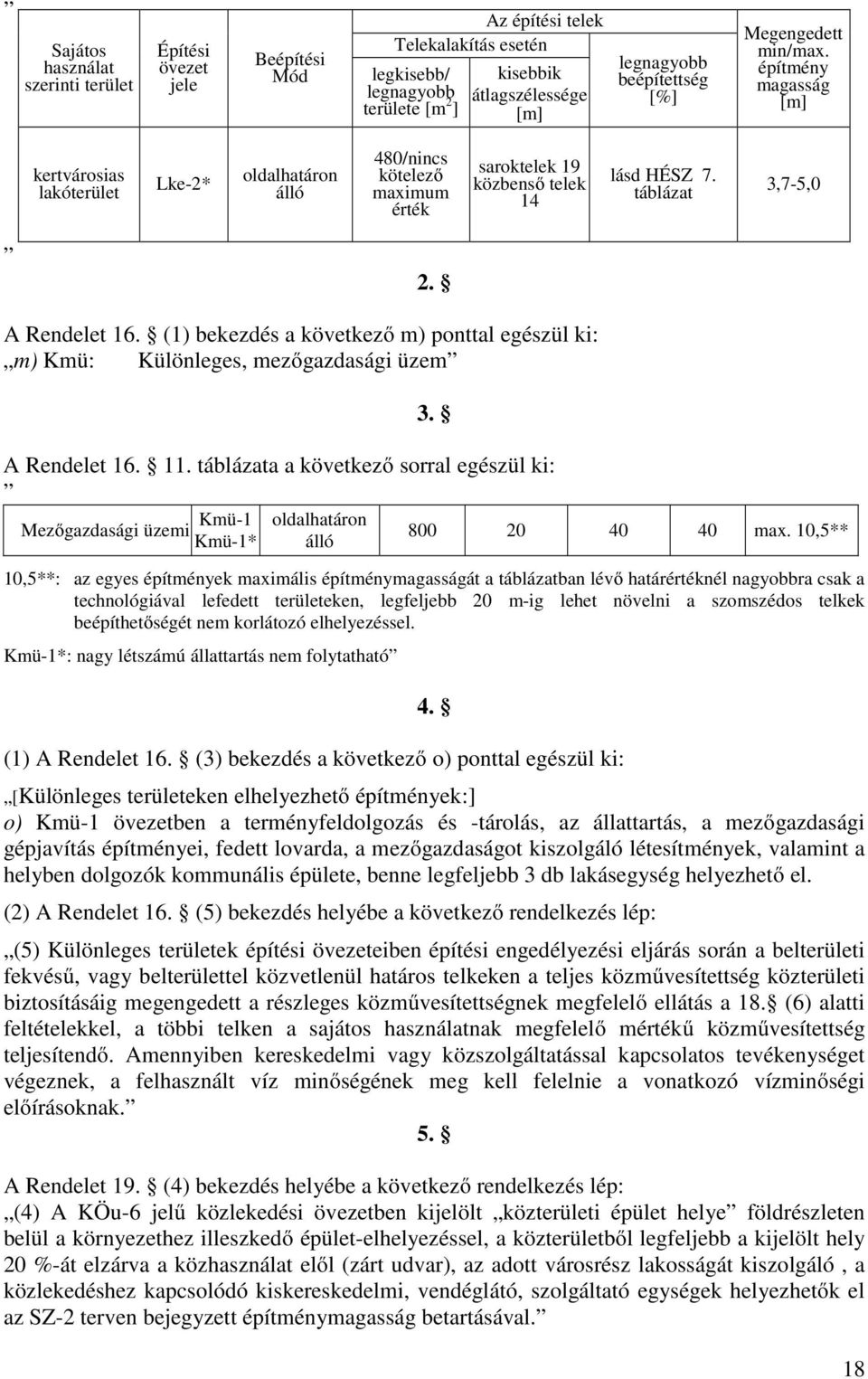 A Rendelet 16. (1) bekezdés a következő m) ponttal egészül ki: m) Kmü: Különleges, mezőgazdasági üzem 3. A Rendelet 16. 11.