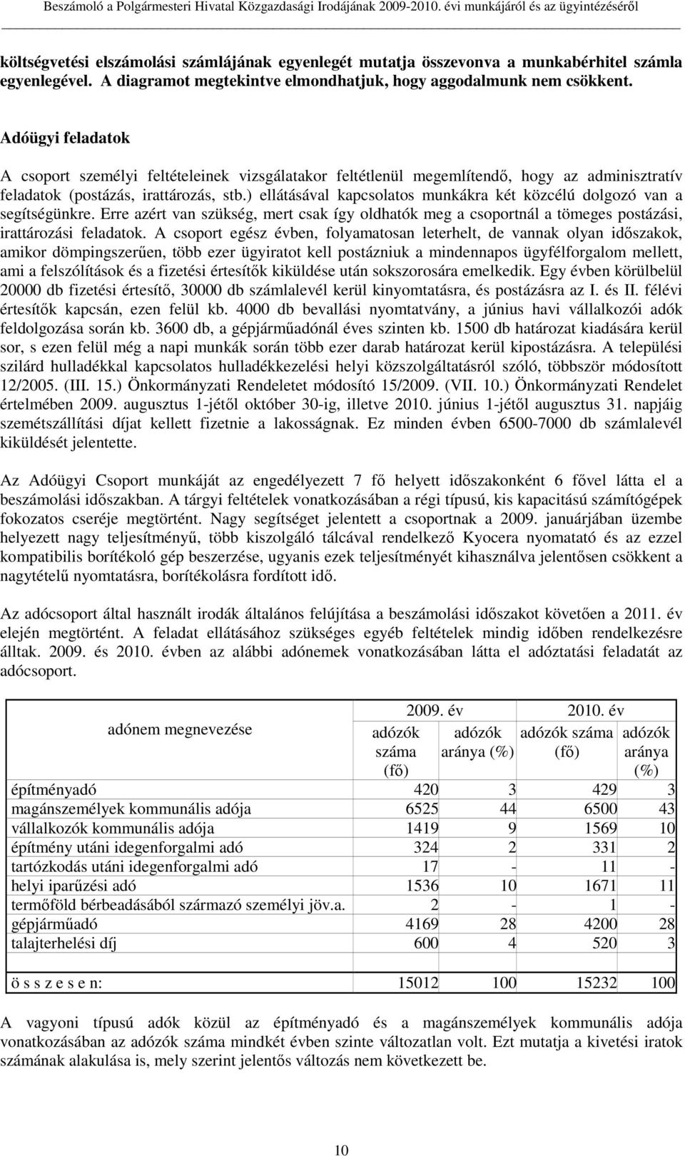 ) ellátásával kapcsolatos munkákra két közcélú dolgozó van a segítségünkre. Erre azért van szükség, mert csak így oldhatók meg a csoportnál a tömeges postázási, irattározási feladatok.