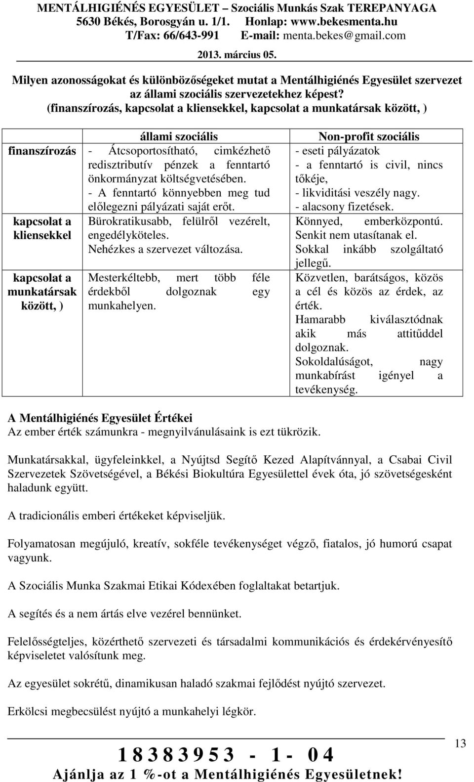 költségvetésében. - A fenntartó könnyebben meg tud előlegezni pályázati saját erőt. kapcsolat a Bürokratikusabb, felülről vezérelt, kliensekkel engedélyköteles. Nehézkes a szervezet változása.