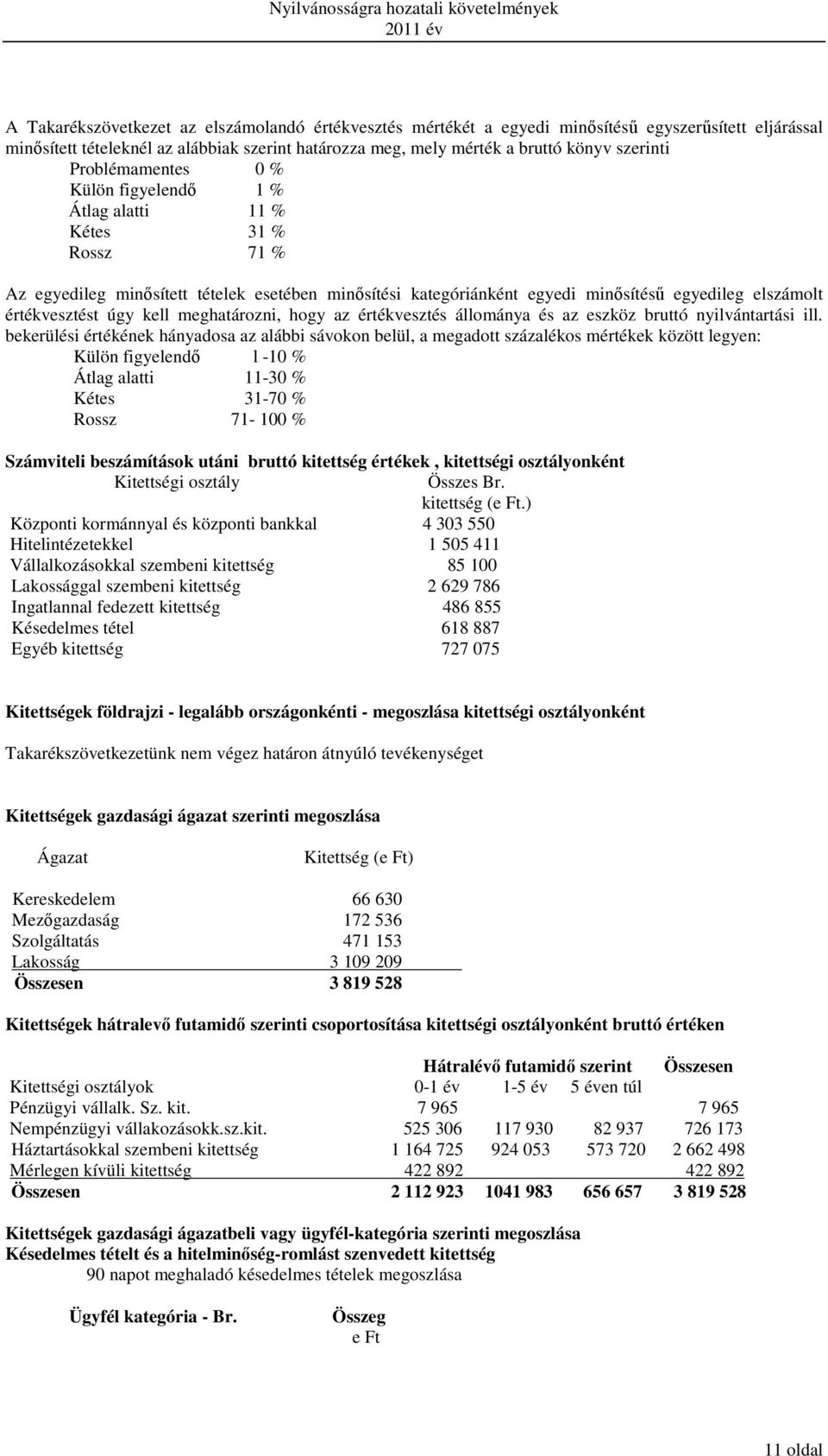 úgy kell meghatározni, hogy az értékvesztés állománya és az eszköz bruttó nyilvántartási ill.