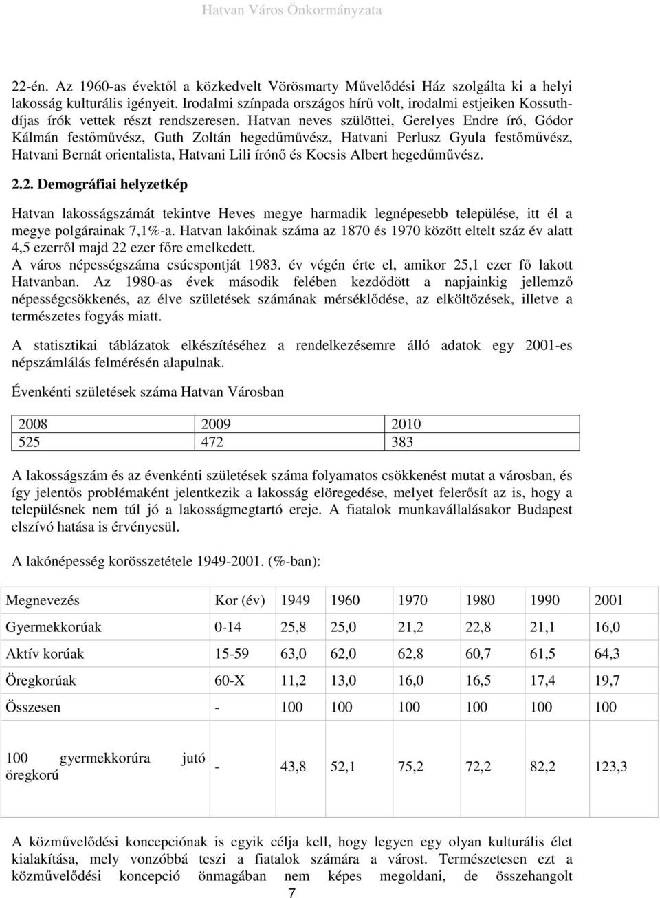 Hatvan neves szülöttei, Gerelyes Endre író, Gódor Kálmán festőművész, Guth Zoltán hegedűművész, Hatvani Perlusz Gyula festőművész, Hatvani Bernát orientalista, Hatvani Lili írónő és Kocsis Albert