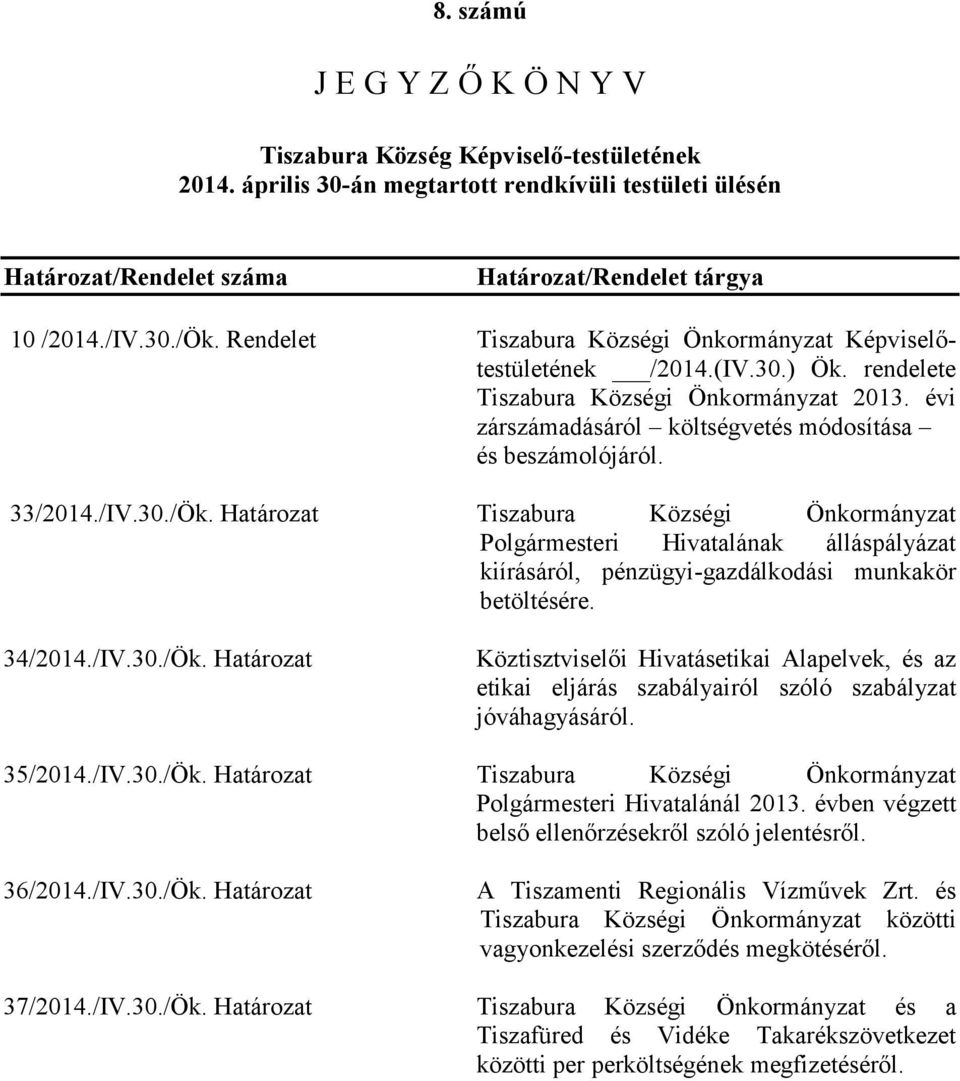 /IV.30./Ök. Határozat Tiszabura Községi Önkormányzat Polgármesteri Hivatalának álláspályázat kiírásáról, pénzügyi-gazdálkodási munkakör betöltésére. 34/2014./IV.30./Ök. Határozat Köztisztviselői Hivatásetikai Alapelvek, és az etikai eljárás szabályairól szóló szabályz at jóváhagyásáról.