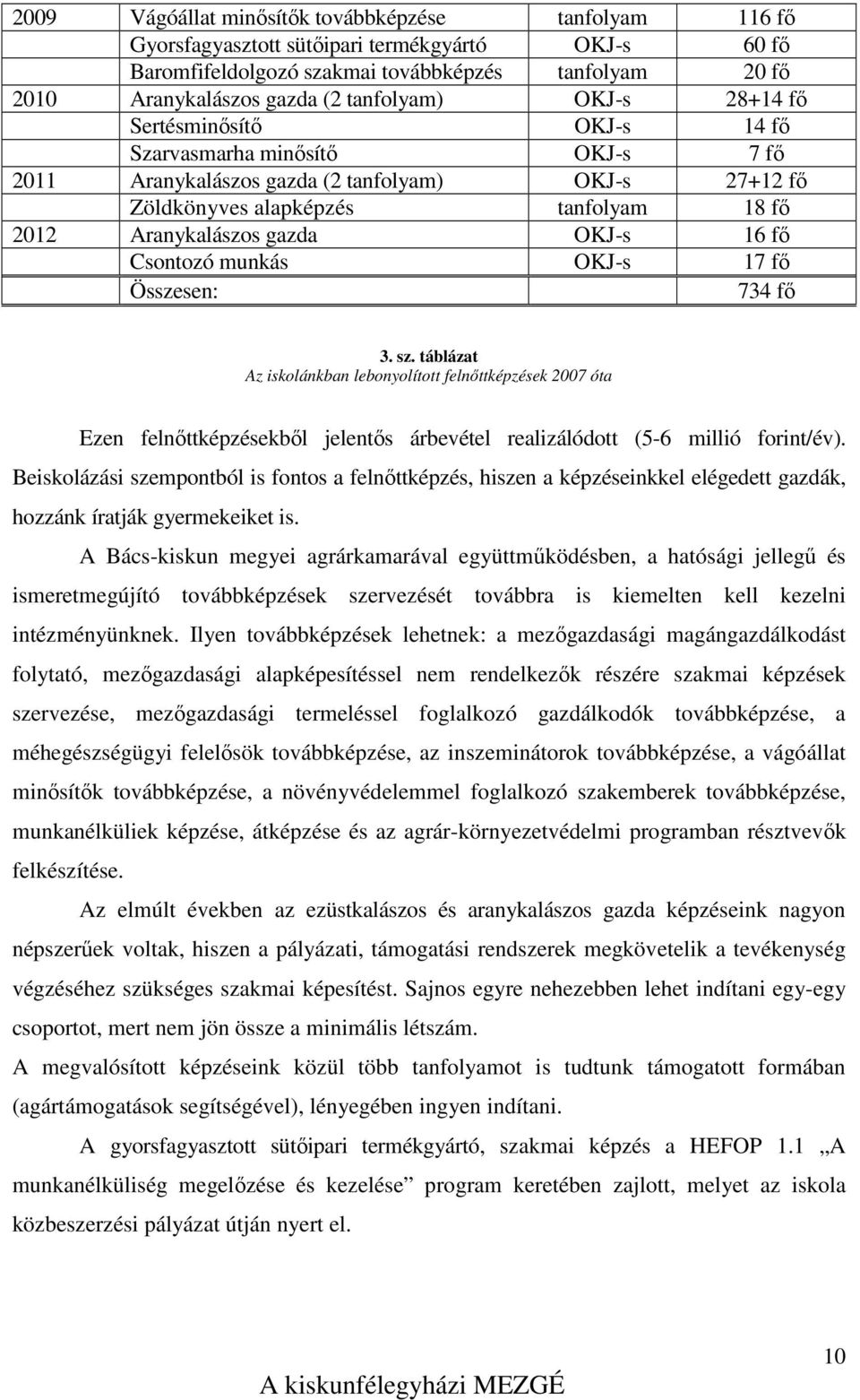 gazda OKJ-s 16 fő Csontozó munkás OKJ-s 17 fő Összesen: 734 fő 3. sz.