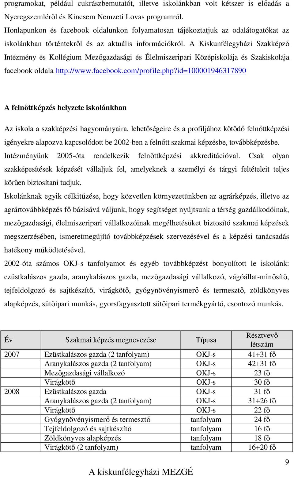 A Kiskunfélegyházi Szakképző Intézmény és Kollégium Mezőgazdasági és Élelmiszeripari Középiskolája és Szakiskolája facebook oldala http://www.facebook.com/profile.php?