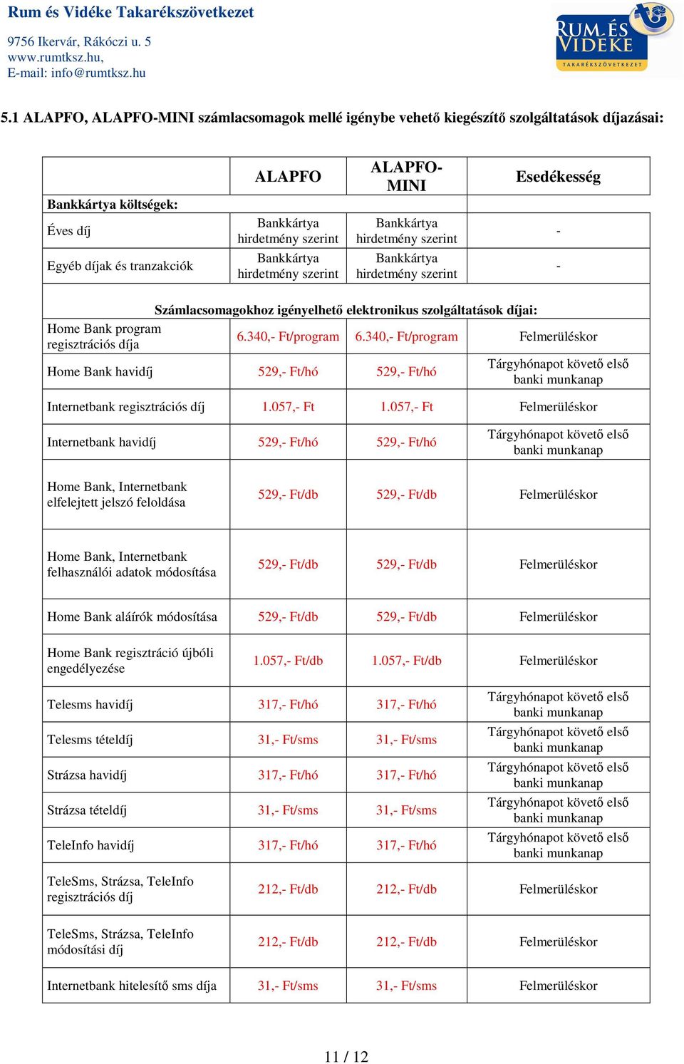 340, Ft/program Felmerüléskor regisztrációs díja Home Bank havidíj 529, Ft/hó 529, Ft/hó első Internetbank regisztrációs díj 1.057, Ft 1.