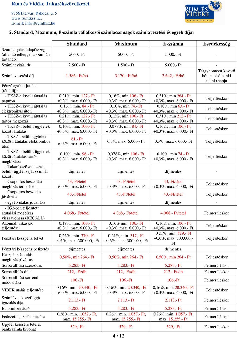 642, Ft/hó Pénzforgalmi jutalék (tételdíj): TKSZn kívüli átutalás papíron TKSZn kívüli átutalás elektronikus úton TKSZn kívüli átutalás tartós megbízás TKSZn belüli: ügyfelek között átutalás TKSZ