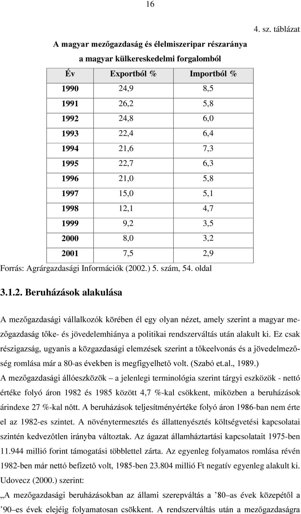 6,3 1996 21,0 5,8 1997 15,0 5,1 1998 12,1 4,7 1999 9,2 3,5 2000 8,0 3,2 2001 7,5 2,9 Forrás: Agrárgazdasági Információk (2002.) 5. szám, 54. oldal 3.1.2. Beruházások alakulása A mez JD]GDViJL YiOODONR]yN N UpEHQ po HJ\ RO\DQ Qp]HW DPHO\ V]HULQW D PDJ\DU Pe- ] JD]GDViJW NH- és jövedelemhiánya a politikai rendszerváltás után alakult ki.