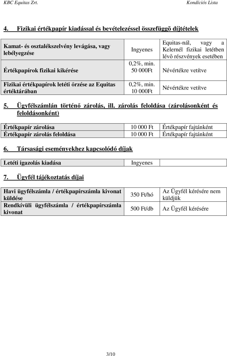 Ügyfél történő zárolás, ill. zárolás feloldása (zárolásonként és feloldásonként) Értékpapír zárolása 10 000 Ft Értékpapír fajtánként Értékpapír zárolás feloldása 10 000 Ft Értékpapír fajtánként 6.