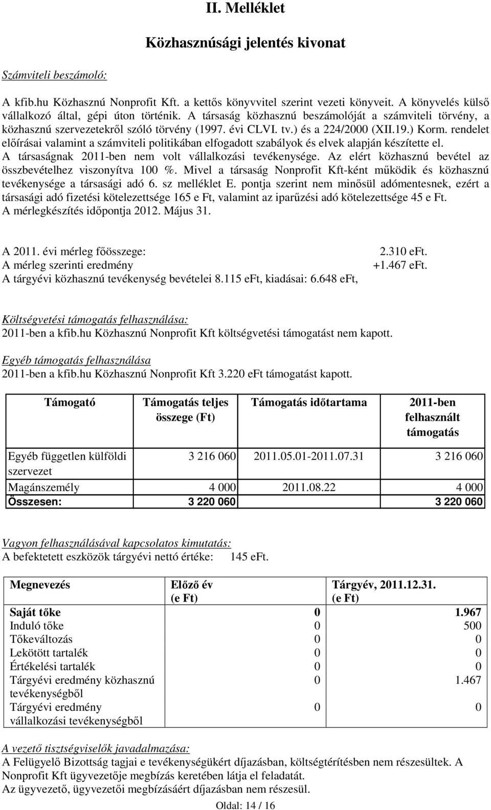 rendelet előírásai valamint a számviteli politikában elfogadott szabályok és elvek alapján készítette el. A társaságnak 2011-ben nem volt vállalkozási tevékenysége.